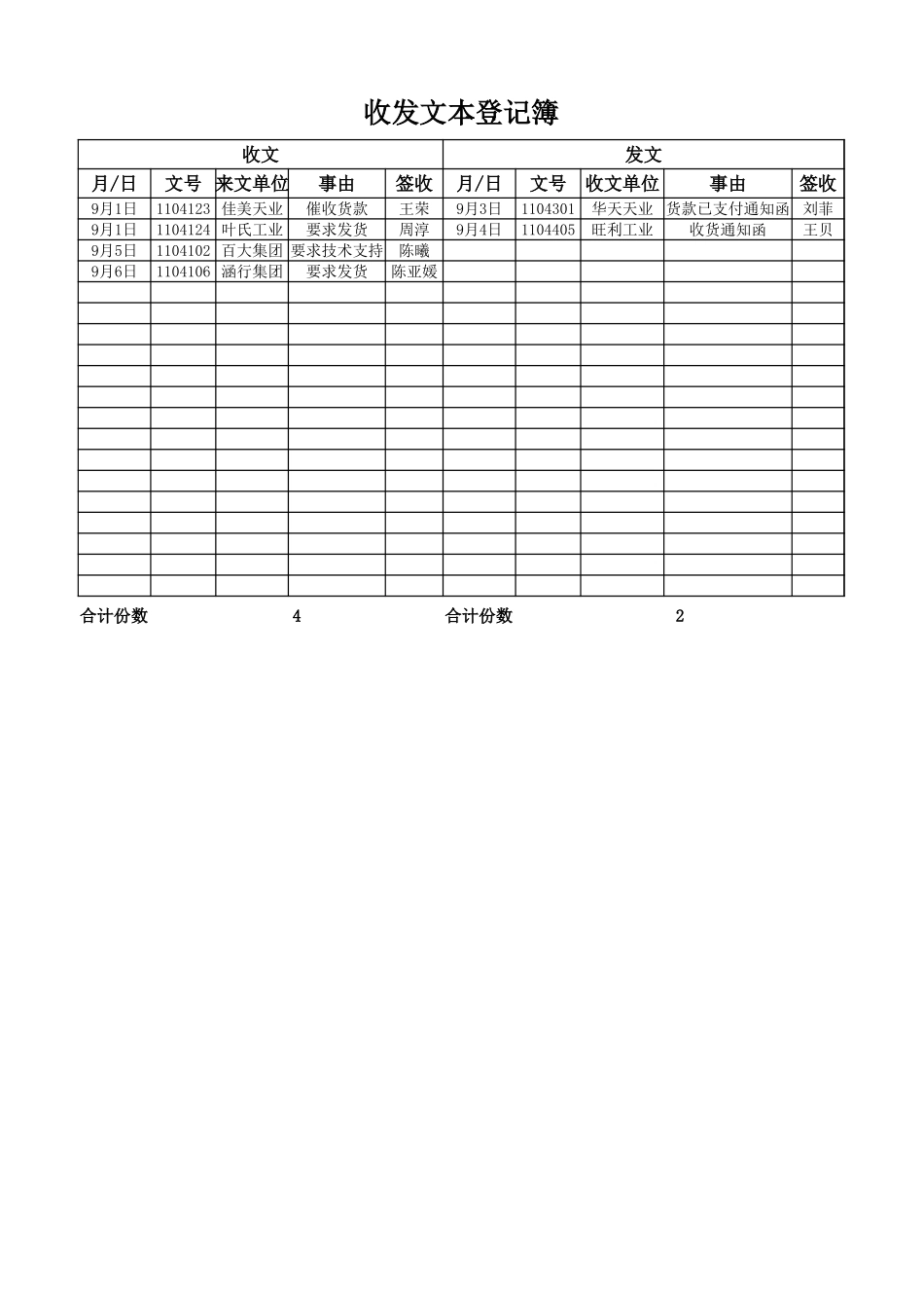 企业管理_行政管理制度_22-行政常用办公表格-188套_收发文件登记簿_第1页