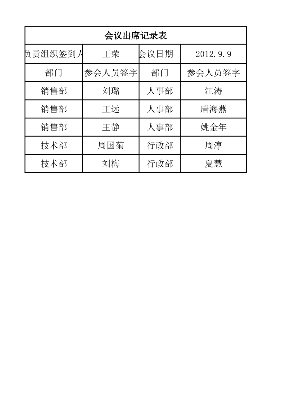 企业管理_行政管理制度_22-行政常用办公表格-188套_会议出席记录表_第1页