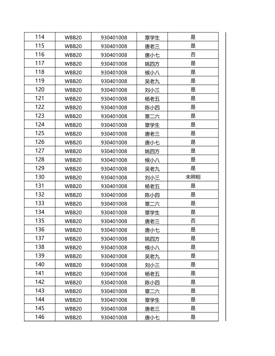 企业管理_人事管理制度_3-人事管理_1-入职管理_1-3入职管理-劳动合同签订_各部门已签合同及照相名单_第3页