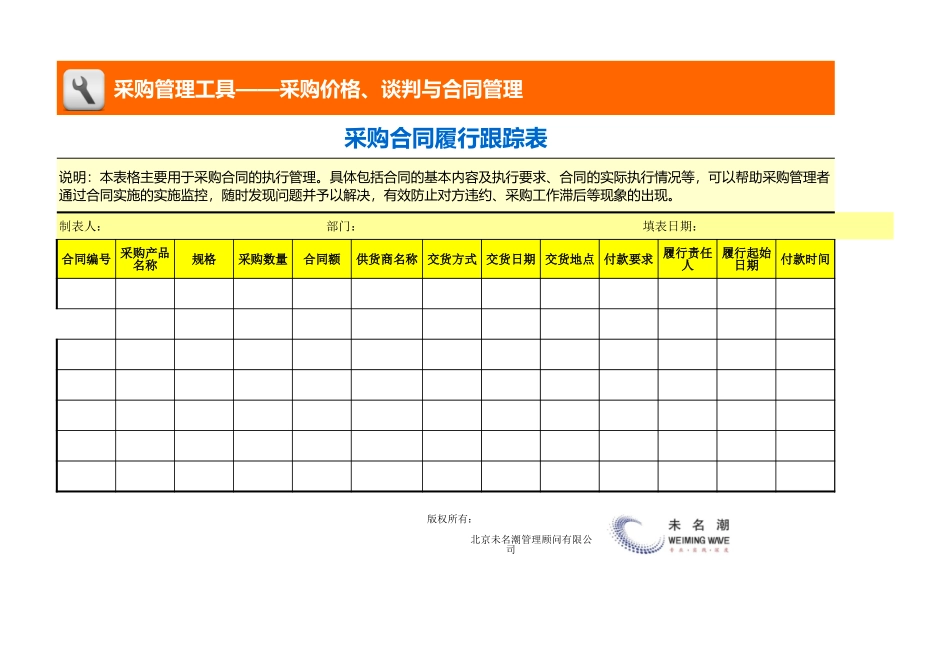 企业管理_采购管理_采购合同履行跟踪表_第1页