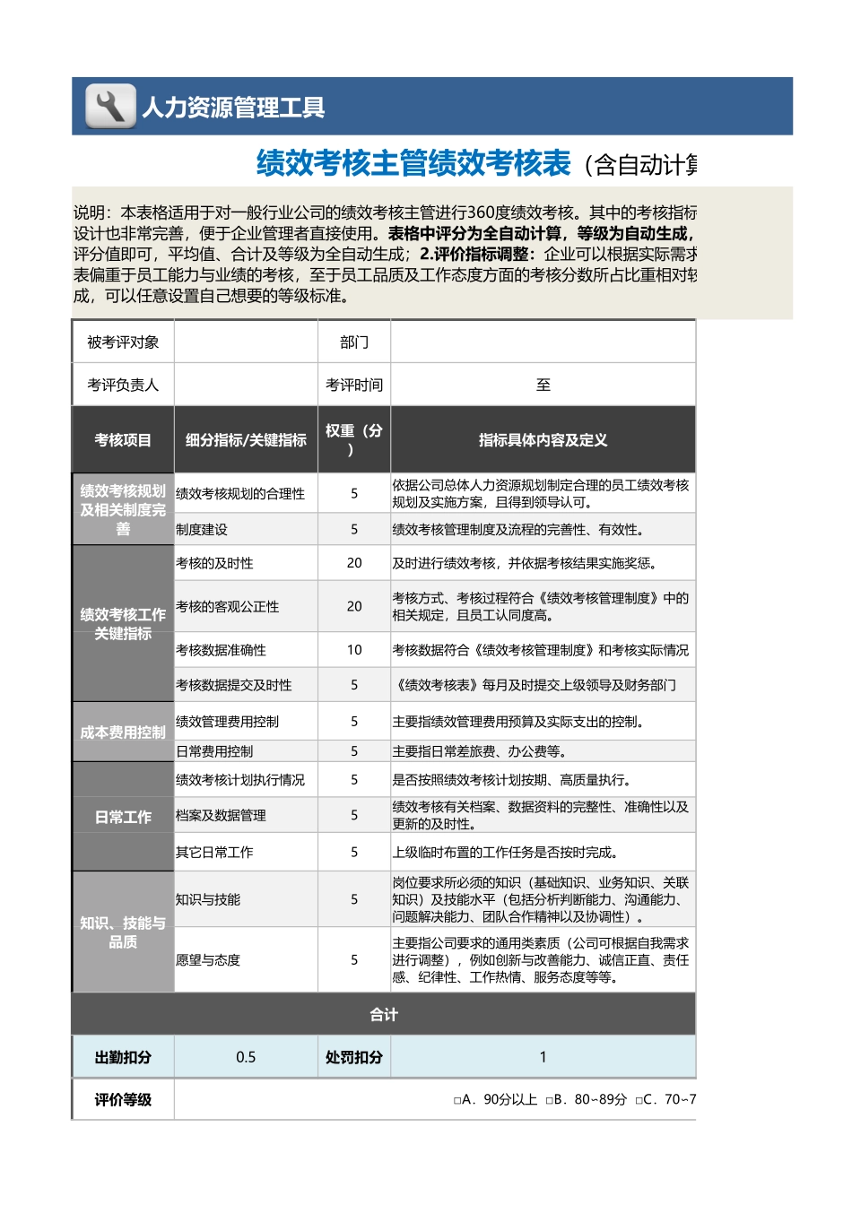 企业管理_绩效考核表_04-3-绩效考核主管绩效考核表（含自动计算、等级评价）_第1页