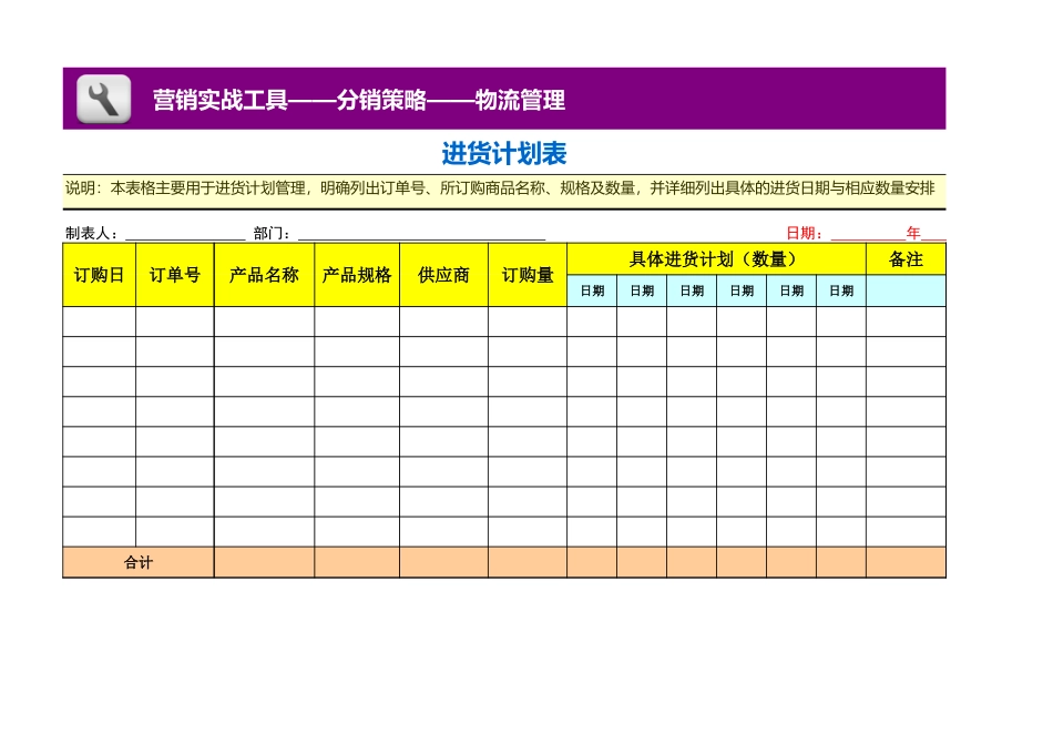 企业管理_营销管理_进货计划表_第1页