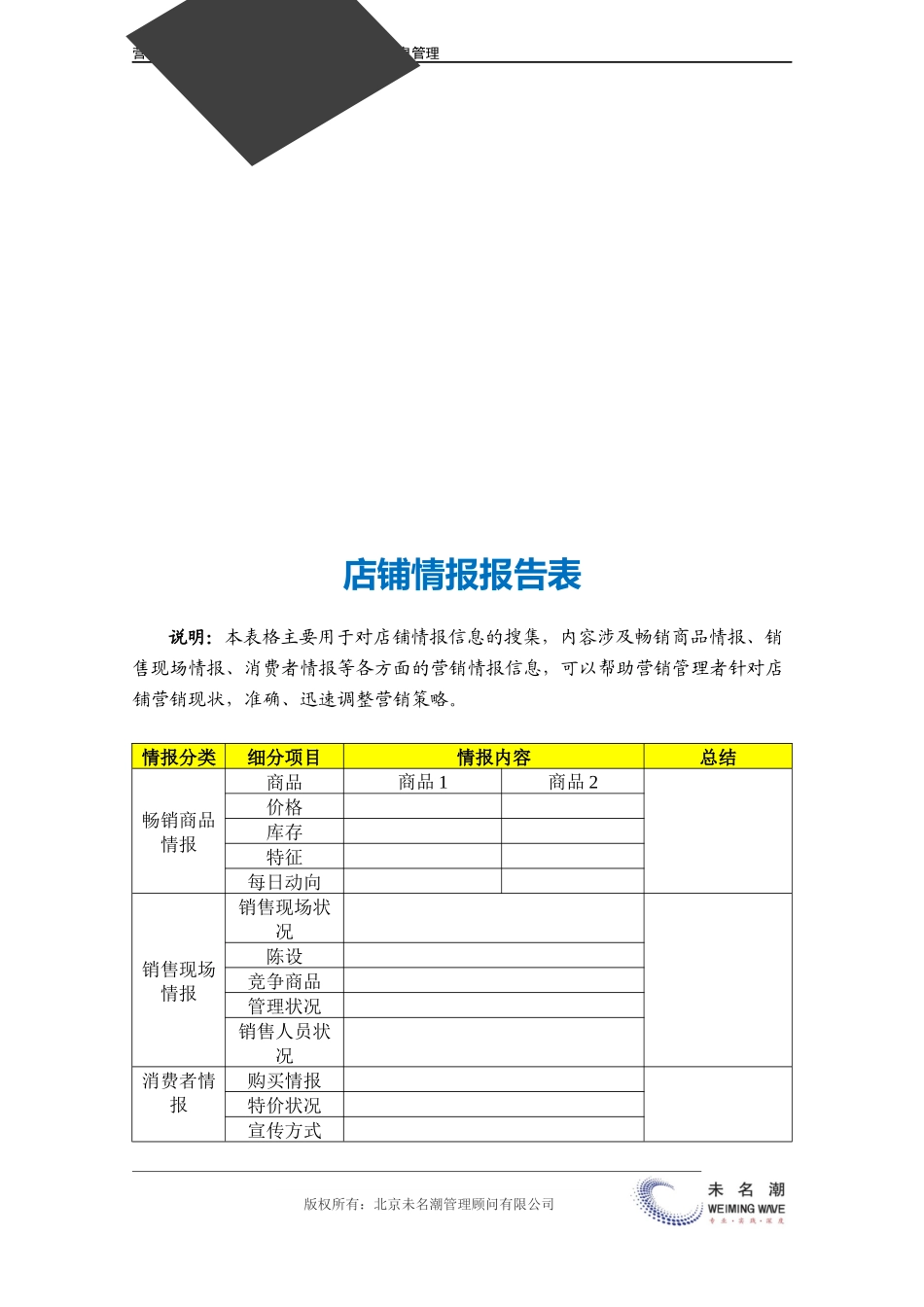 企业管理_营销管理_店铺情报报告表.doc_第3页