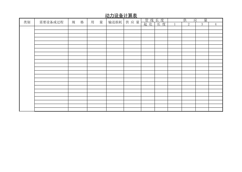 企业管理_企业管理制度_03-【行业案例】-公司管理制度行业案例大全的副本_管理表格_企业管理表格大全_《企业管理表格大全－生产管理篇》_生产管理_动力设备计算表_第1页