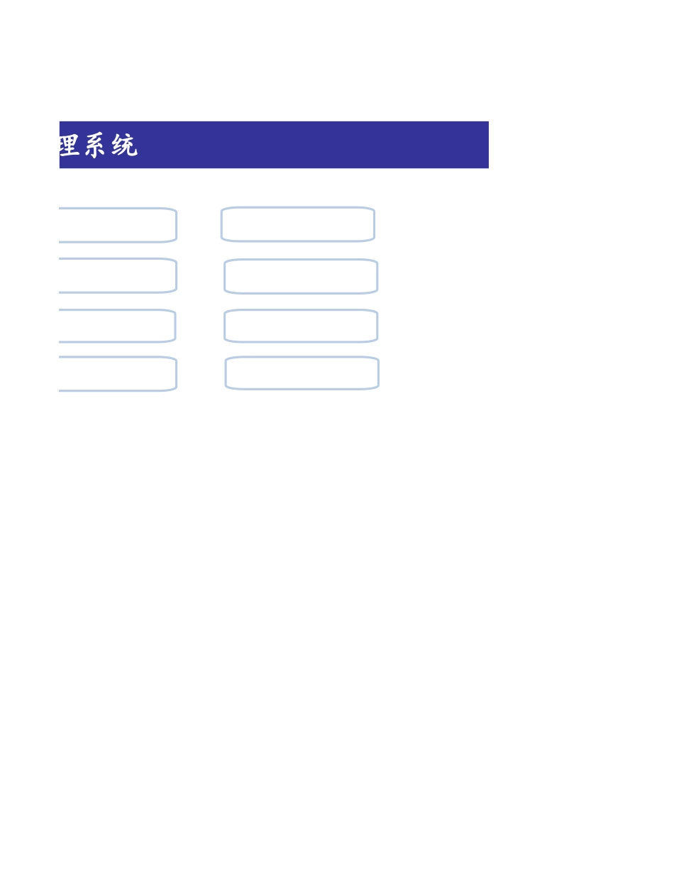 企业管理_人事管理制度_2-薪酬激励制度_15-60个实用工资表格_41-【通用】实用的工资管理系统_第2页