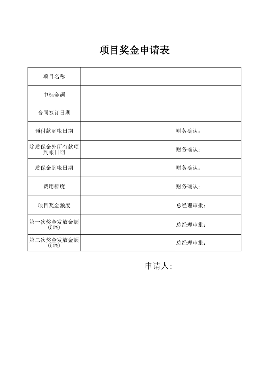 企业管理_人事管理制度_2-薪酬激励制度_19-奖金申请_项目奖金申请表_第1页