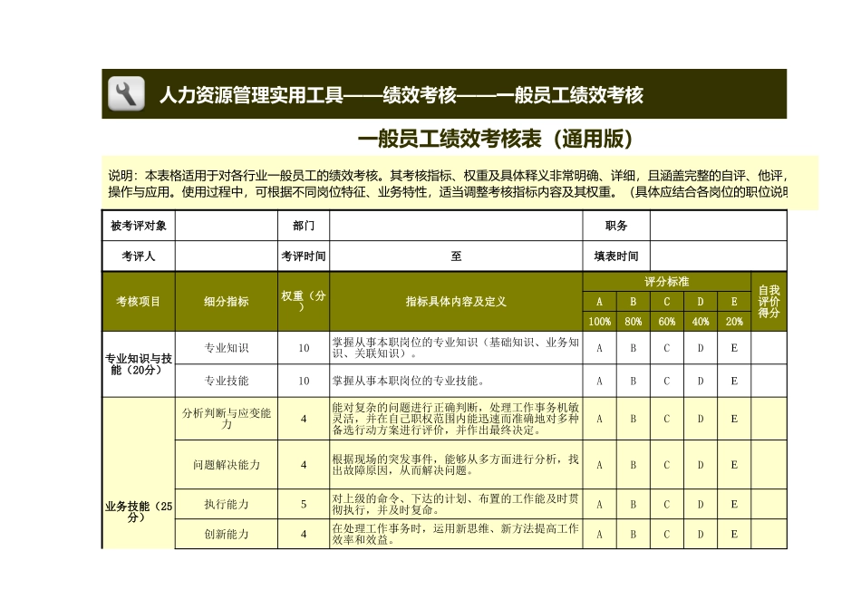 企业管理_人事管理制度_1-绩效考核制度_6-绩效考核表_一般员工绩效考核表模板（通用版）_第1页