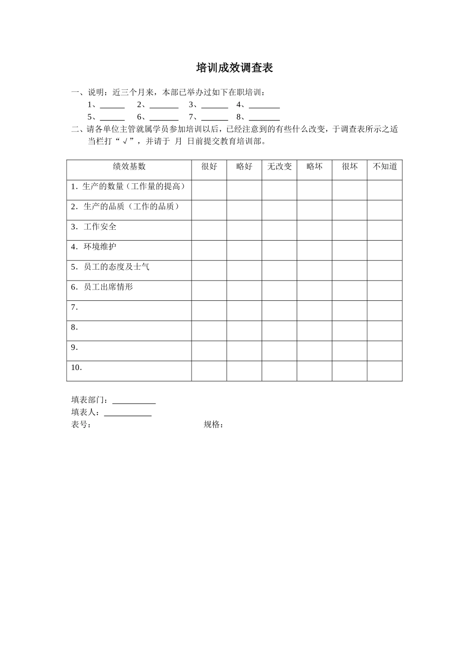 企业管理_人事管理制度_8-员工培训_6-培训工具模版_培训类实用表格_培训成效调查表_第1页