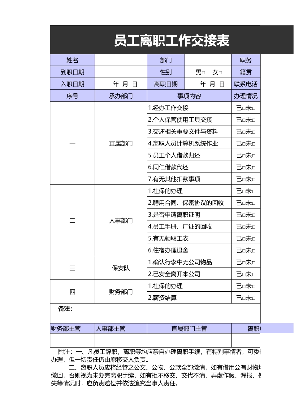 企业管理_行政管理制度_22-行政常用办公表格-188套_员工离职工作交接表_第1页