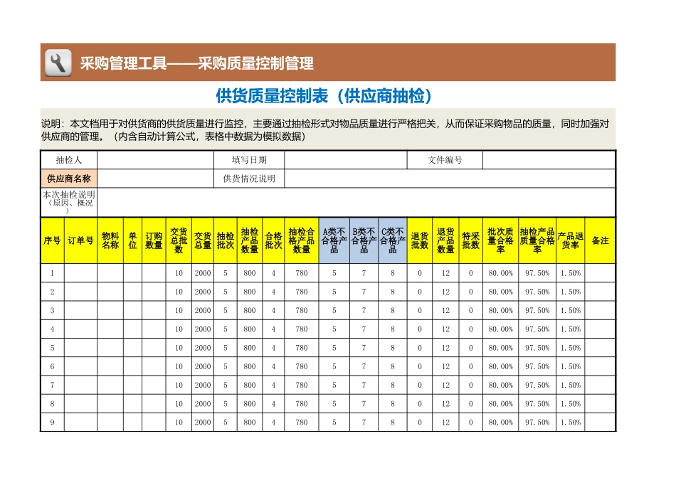 企业管理_采购管理制度_12-采购常用表格大全_309 供货质量控制表（供应商抽检）_第1页