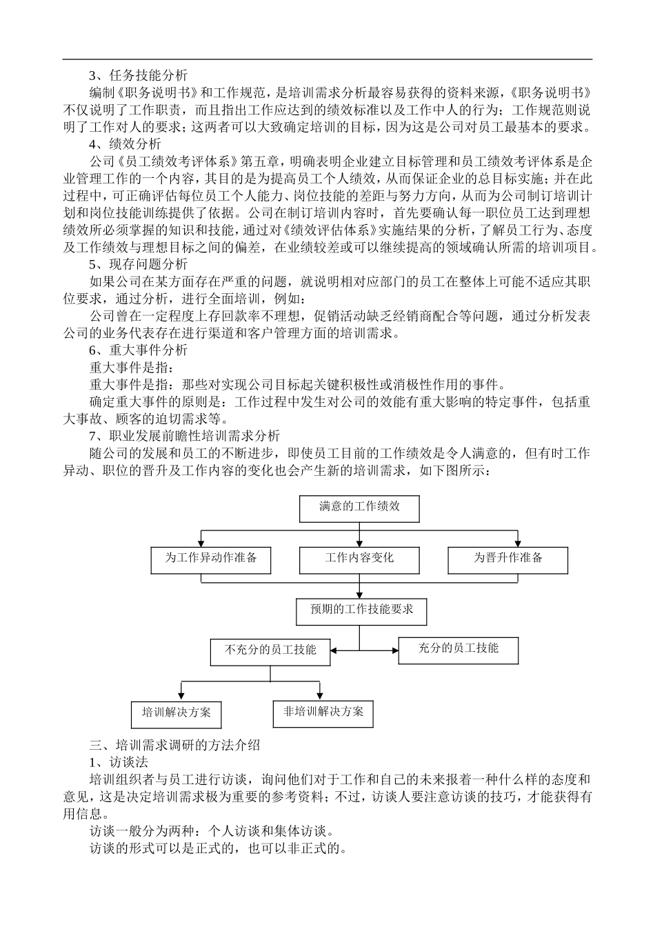 企业管理_人事管理制度_8-员工培训_1-培训体系建立_某公司培训体系设计全桉_第3页