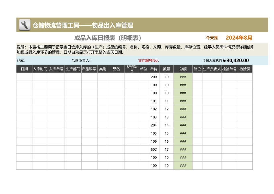 企业管理_出入库管理_成品入库日报表（明细表）_第1页