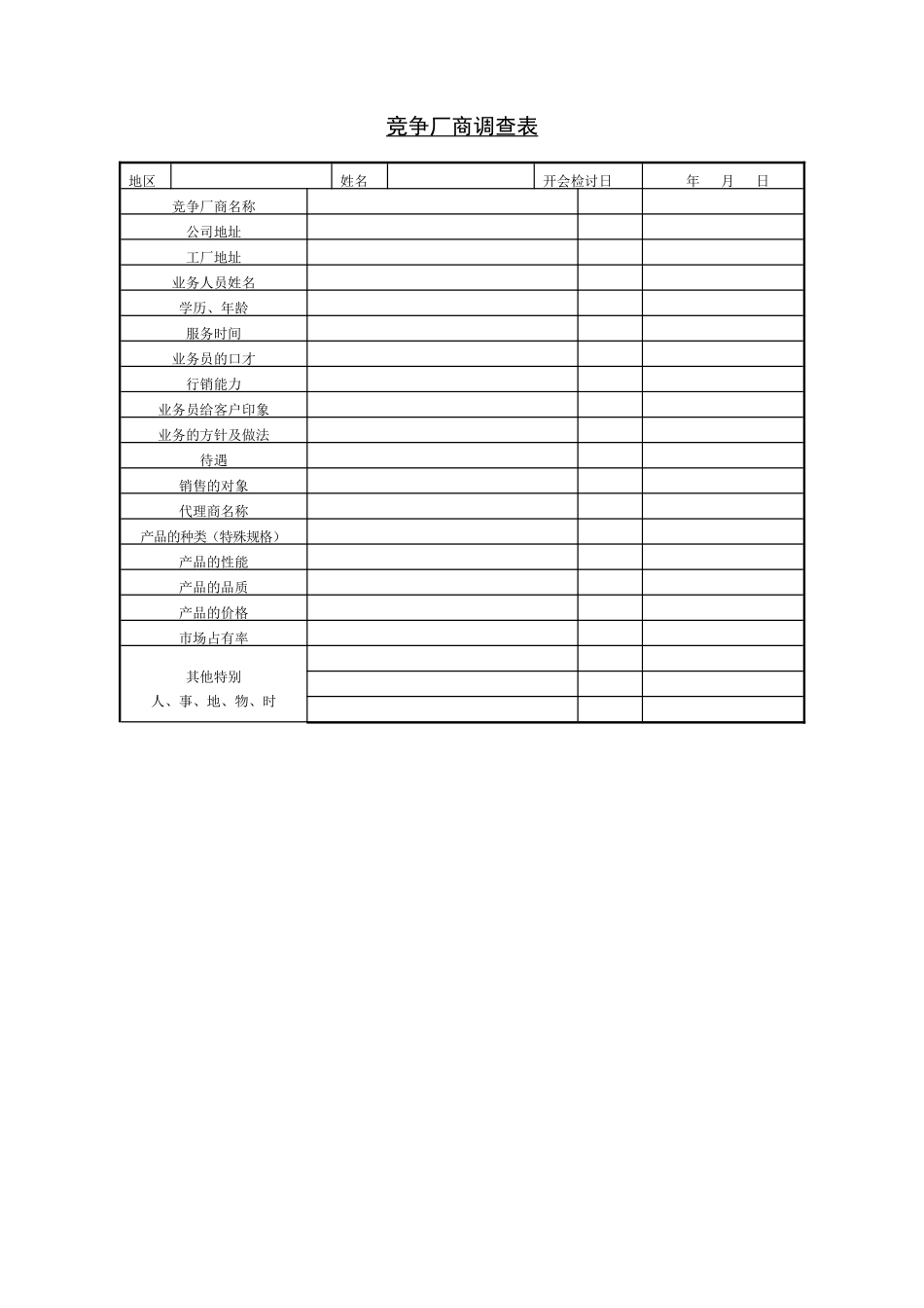 企业管理_企业管理制度_03-【行业案例】-公司管理制度行业案例大全的副本_管理表格_企业管理表格大全_《企业管理表格大全－市场管理篇》_市场分析_竞争厂商调查表.DOC_第1页