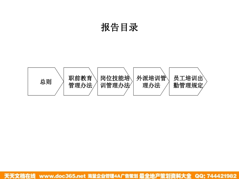 企业管理_人事管理制度_6-福利方案_6-定期培训_10-名企实战案例包_01-北大纵横—江西泓泰培训全套_北大纵横—江西泓泰—瑞兴人力资源管理培训-培训_第3页