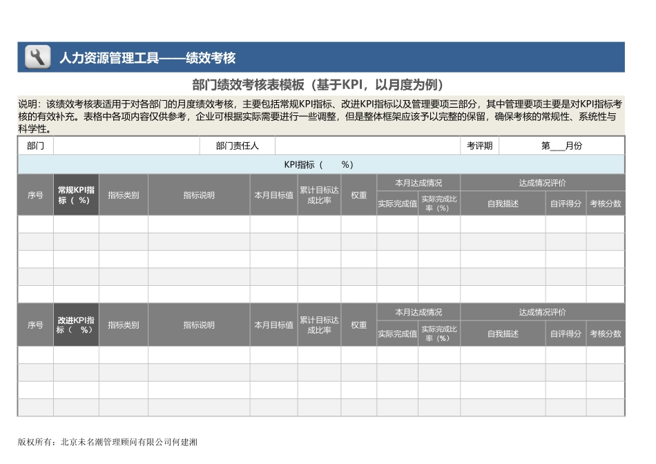 企业管理_人事管理制度_1-绩效考核制度_6-绩效考核表_部门绩效考核表模板（基于KPI以月度为例2）_第1页