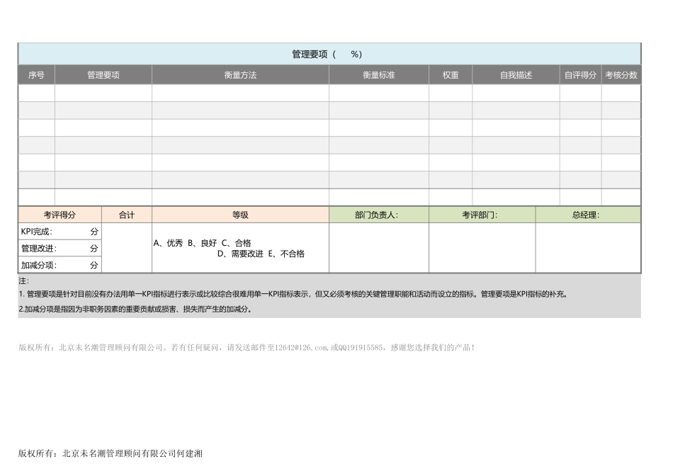 企业管理_人事管理制度_1-绩效考核制度_6-绩效考核表_部门绩效考核表模板（基于KPI以月度为例2）_第2页