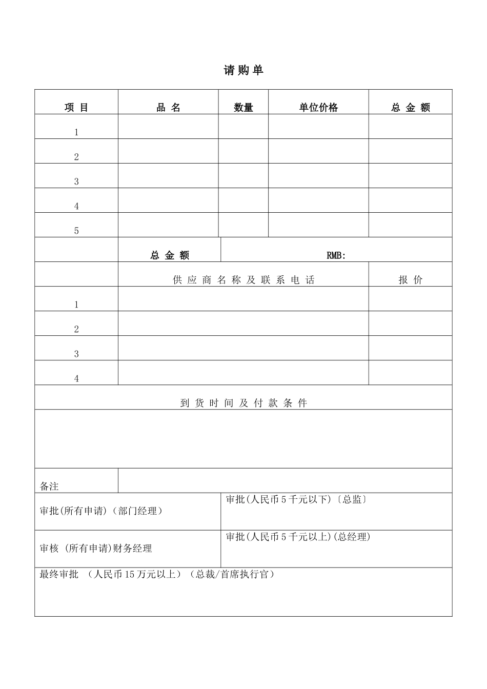 企业管理_人事管理制度_18-HR工具与表格包_( 5 )人力资源管理表格之员工管理_请购单 _第1页