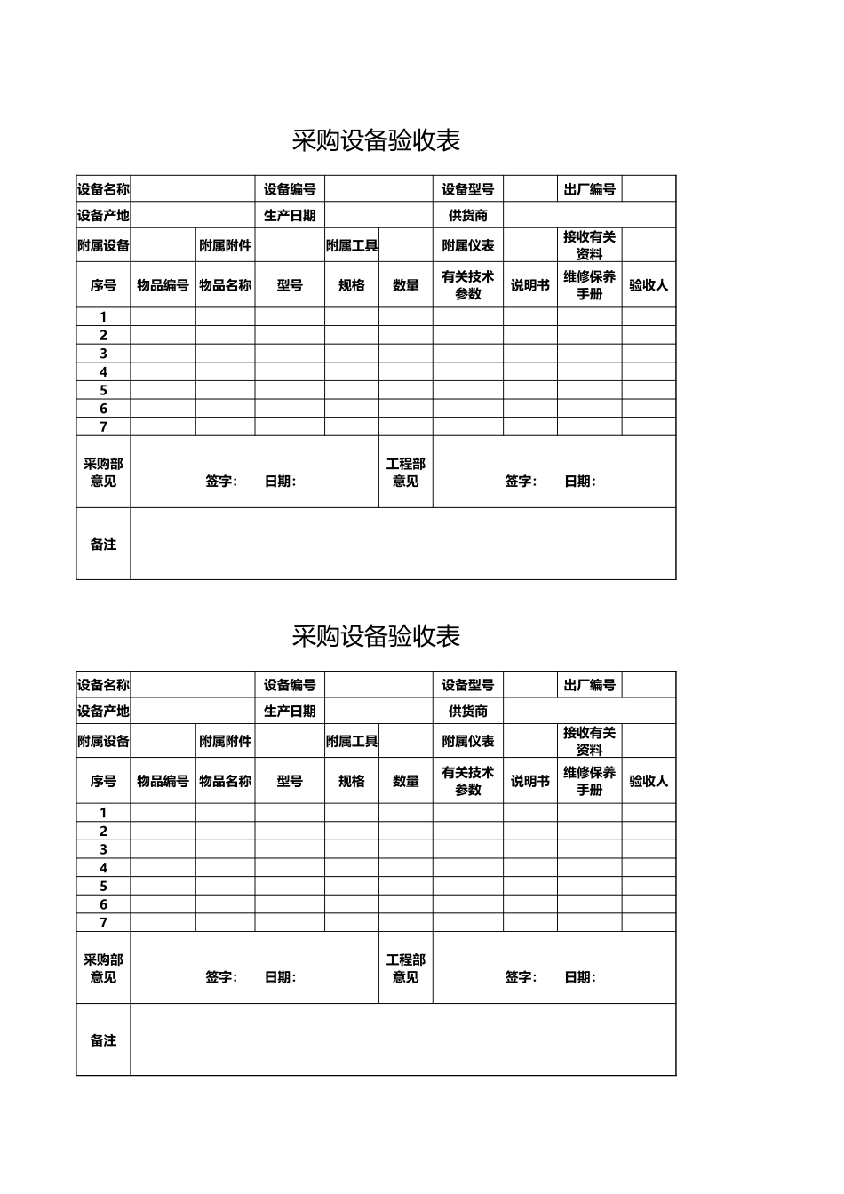 企业管理_采购管理制度_09-采购验收管理_07-采购设备验收表_第1页