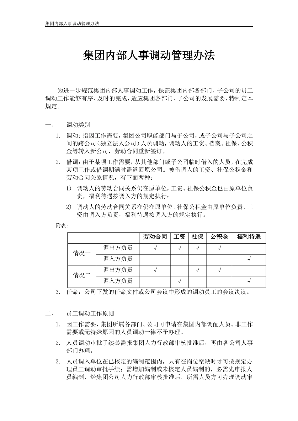 企业管理_企业管理制度_03-【行业案例】-公司管理制度行业案例大全的副本_员工调动管理制度_公司内部人事调动管理办法(附：表格 协议)._第1页