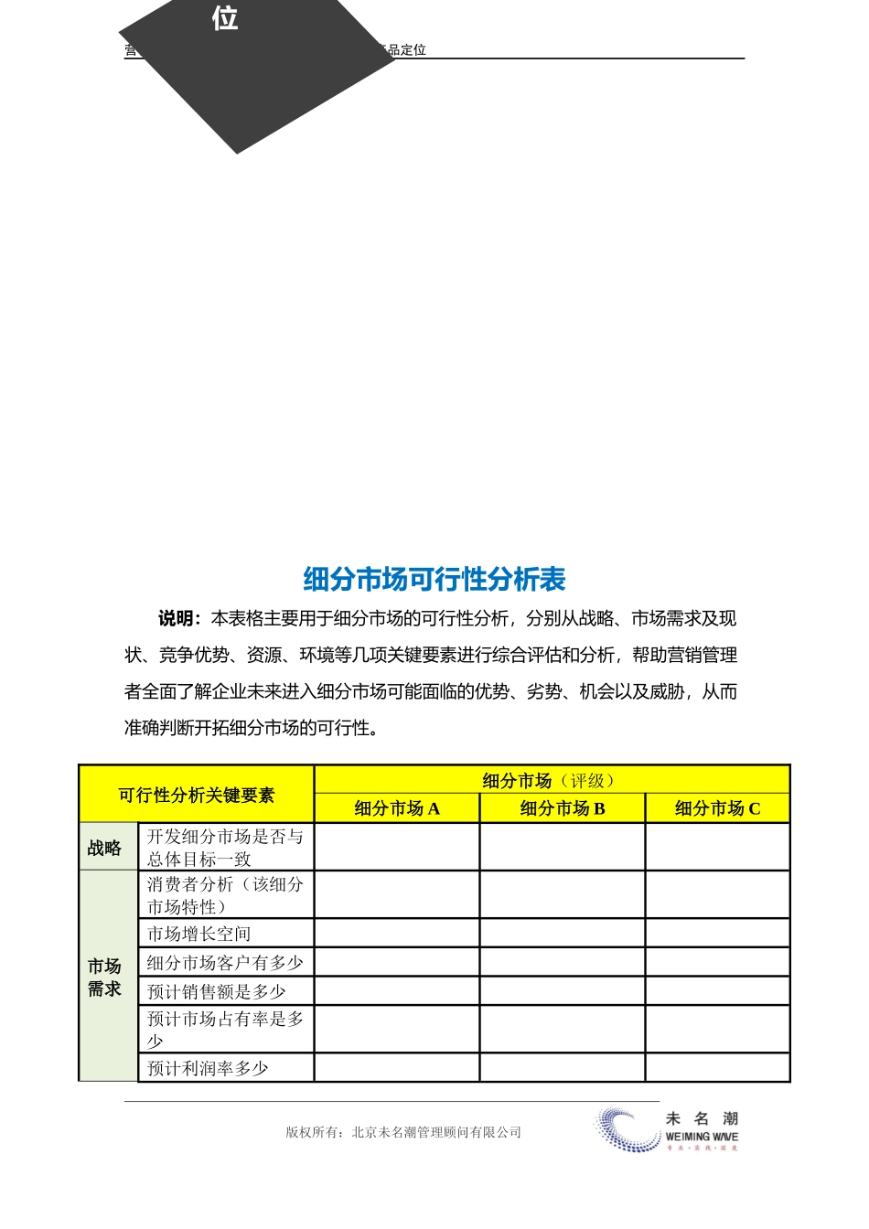 企业管理_营销管理_细分市场可行性分析.doc_第3页