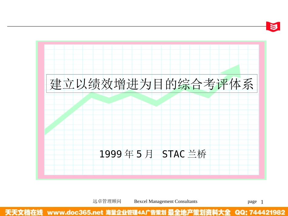 企业管理_人事管理制度_8-员工培训_1-名企实战案例包_21-远卓—兰桥医学科技_远卓—兰桥医学科技—绩效考评培训_第1页