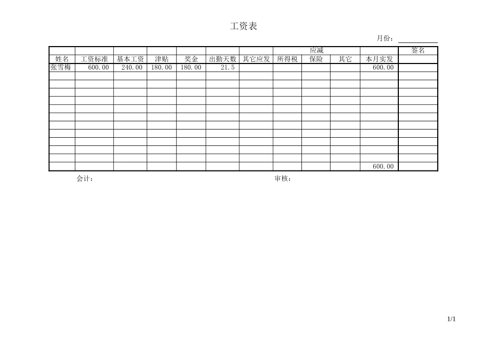 企业管理_人事管理制度_18-HR工具与表格包_( 2 )人力资源管理表格之薪酬管理_工资表_第1页