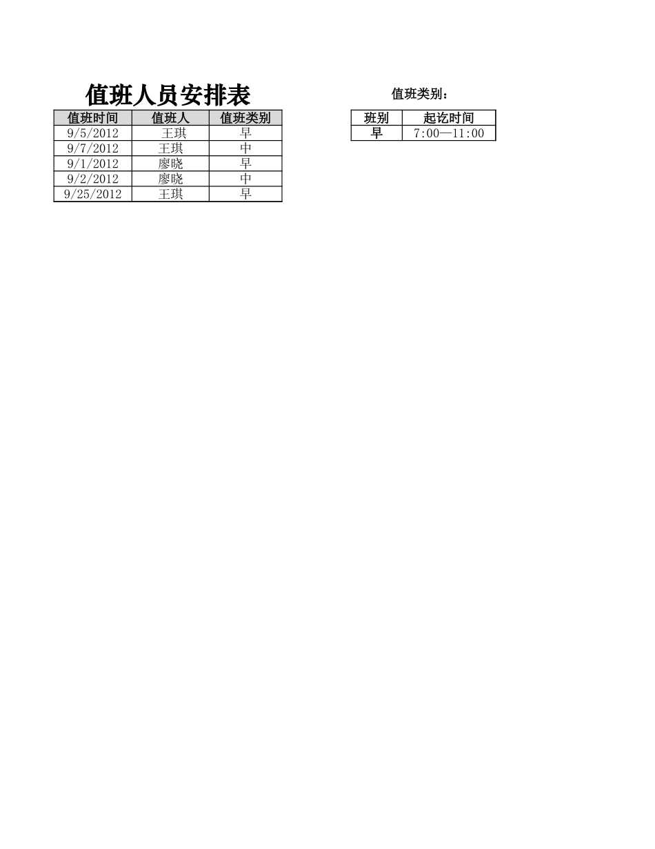 企业管理_行政管理制度_22-行政常用办公表格-188套_值班记录查询表_第2页