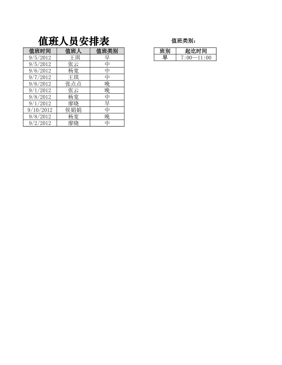 企业管理_行政管理制度_22-行政常用办公表格-188套_值班记录查询表_第3页