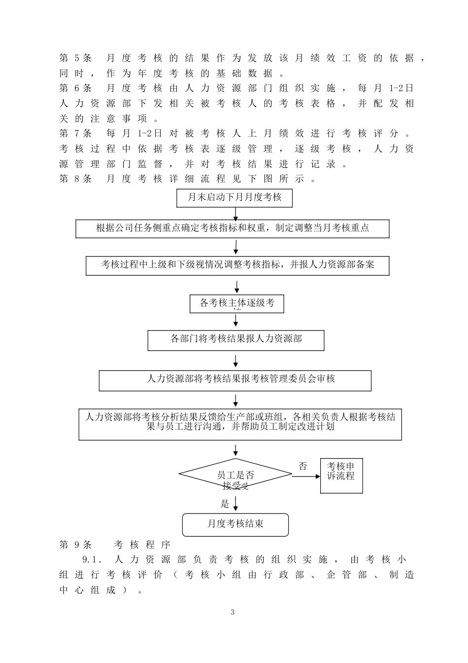 企业管理_人事管理制度_2-薪酬激励制度_0-薪酬管理制度_33-【行业分类】-生产_生产部绩效考核方案_第3页