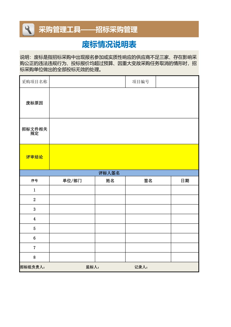 企业管理_采购管理制度_12-采购常用表格大全_292 废标情况说明表_第1页