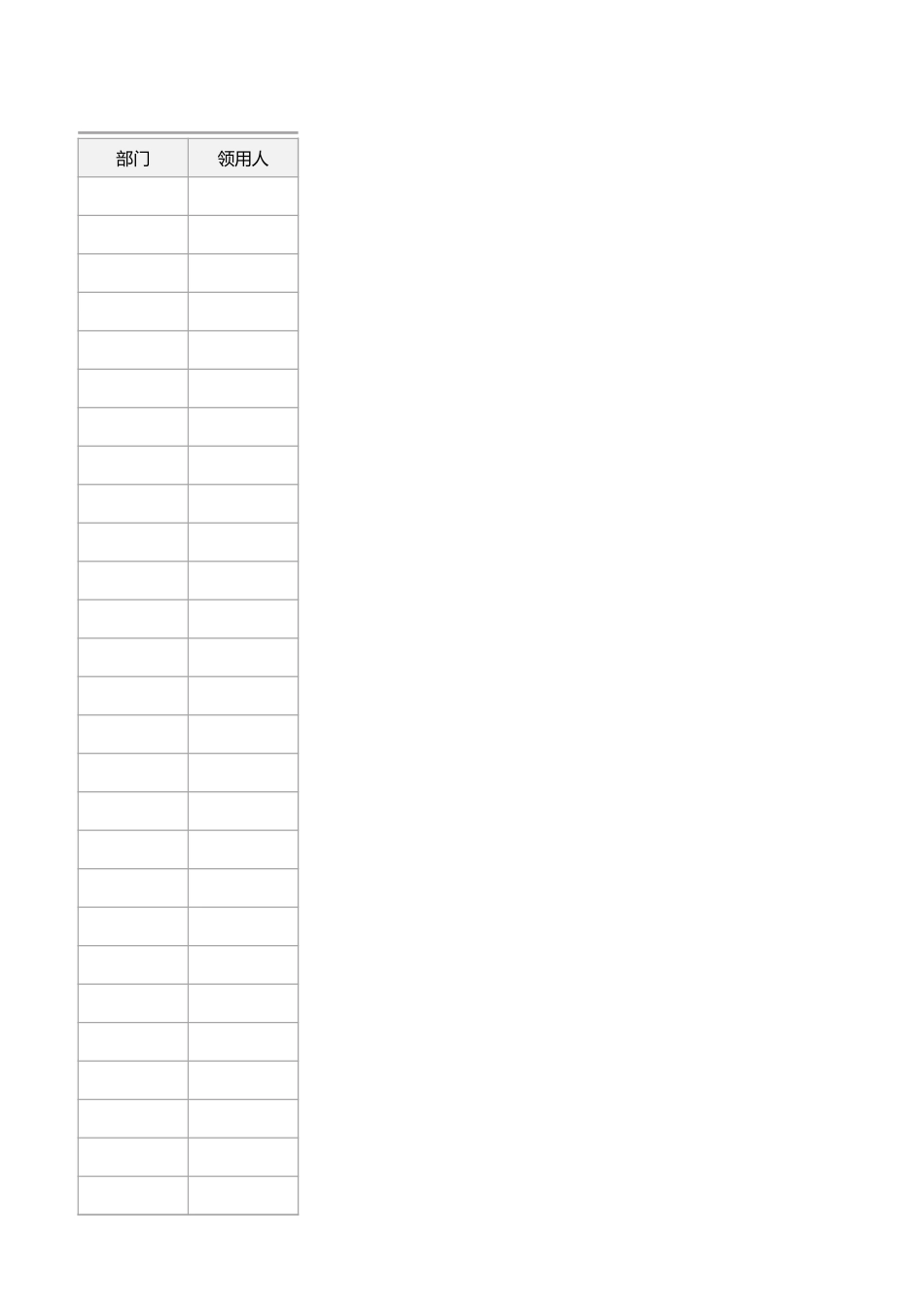 企业管理_行政管理制度_04-固定资产管理_04-【领用】-03-固定资产领用登记表_第2页