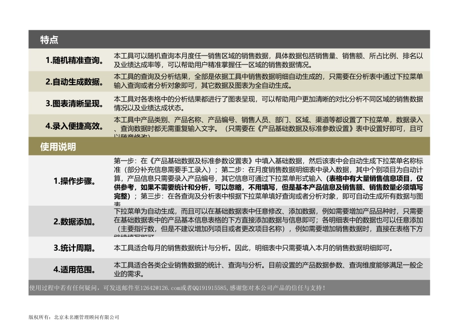 企业管理_营销管理_月度各区域销售数据统计与分析工具_第2页