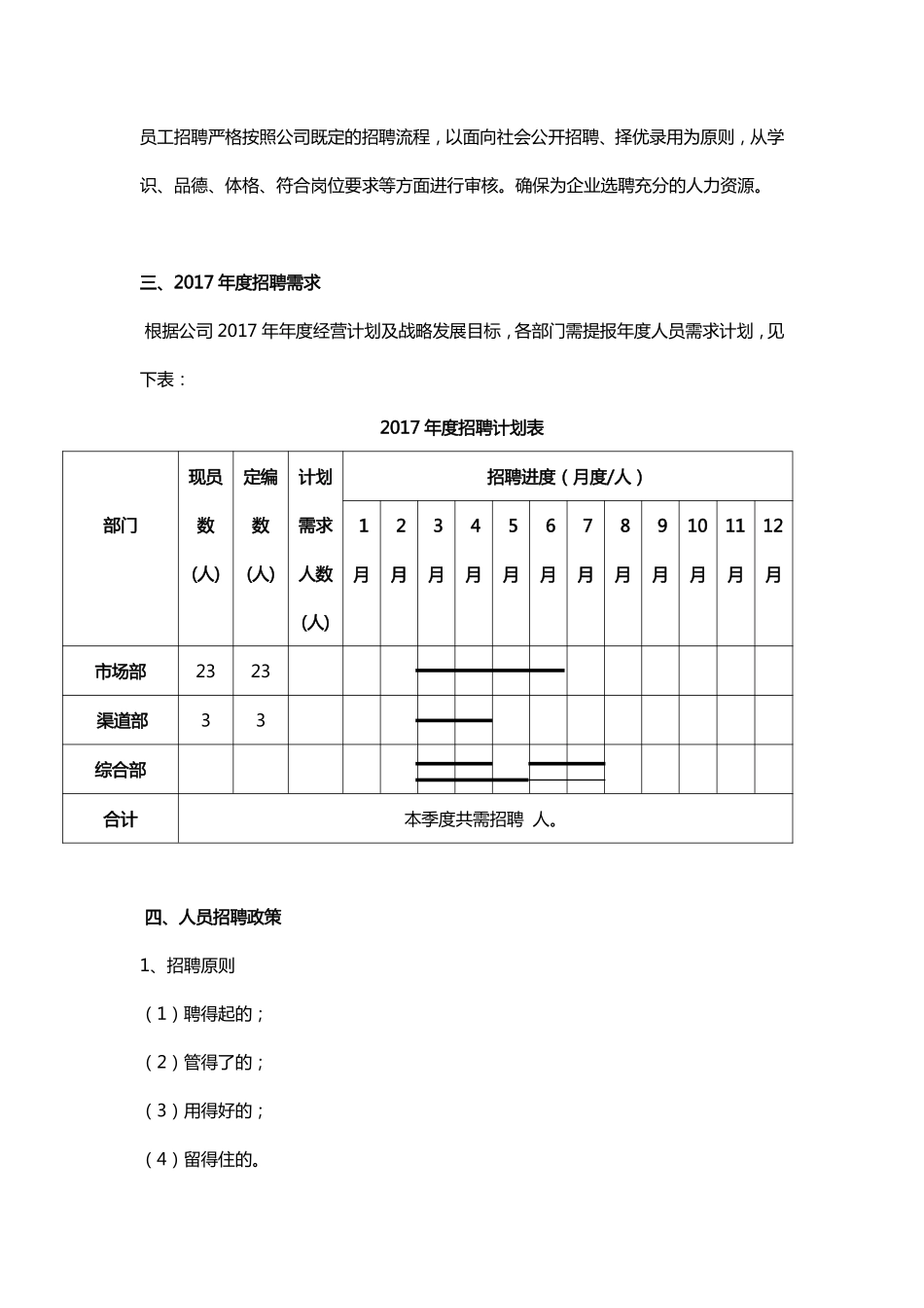 企业管理_人事管理制度_16-人力资源计划_06-人员招聘计划_年度公司年度招聘计划书_第2页