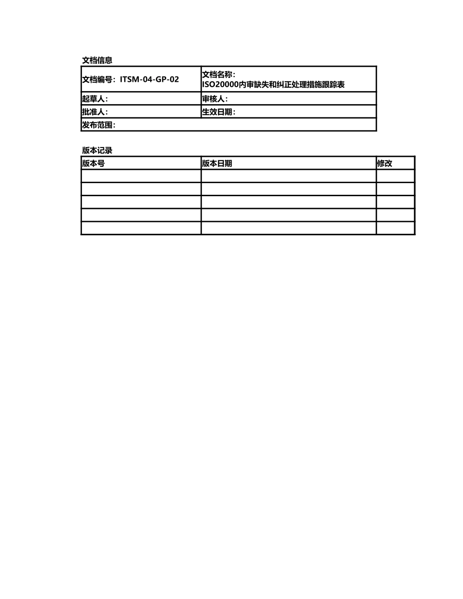 企业管理_信息技术服务管理（ISO20000标准制定）_13-管理指南_内审_ITSM-04-GP-02 ISO20000内审缺失和纠正处理措施跟踪表 v1.2_第1页