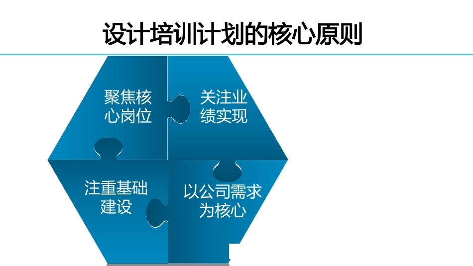 企业管理_人事管理制度_16-人力资源计划_07-员工培训计划_三步骤制订精准年度培训计划(1)_第3页