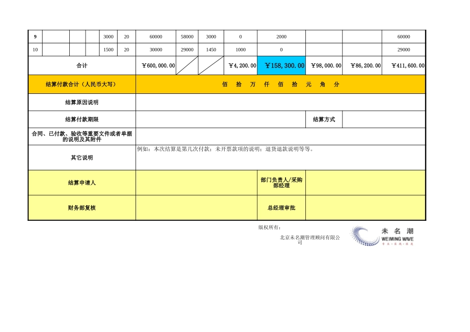 企业管理_采购管理_采购货款结算单（标准版）_第2页