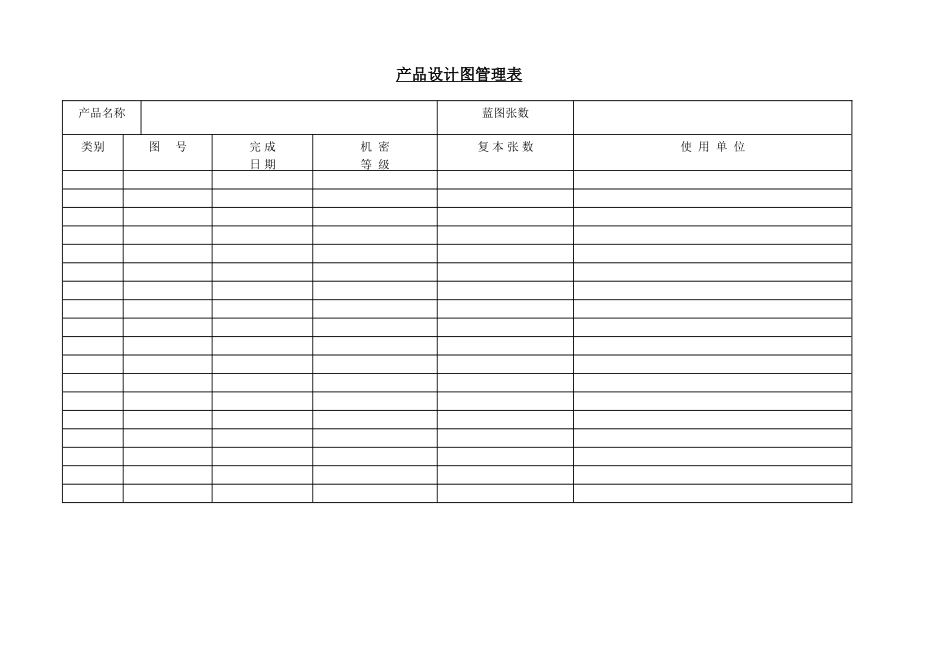 企业管理_企业管理制度_03-【行业案例】-公司管理制度行业案例大全的副本_管理表格_企业管理表格大全_《企业管理表格大全－生产管理篇》_新产品技术_产品设计图管理表_第1页