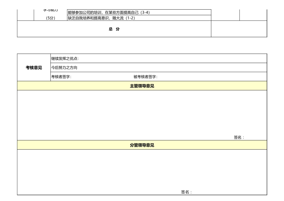 企业管理_人事管理制度_1-绩效考核制度_6-绩效考核表_设计师绩效考核明细表_第3页