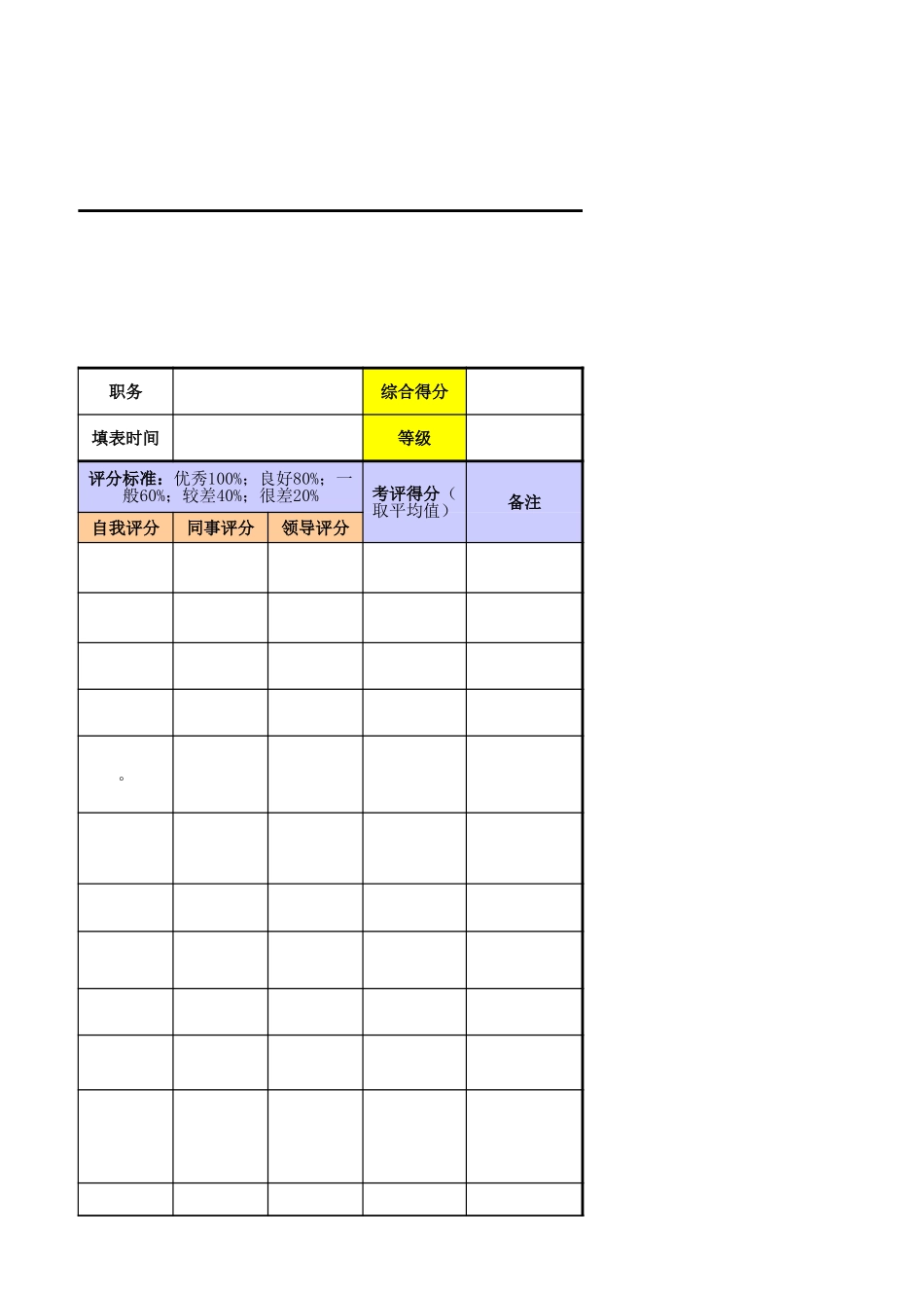 企业管理_采购管理_外协采购员绩效考核表_第3页