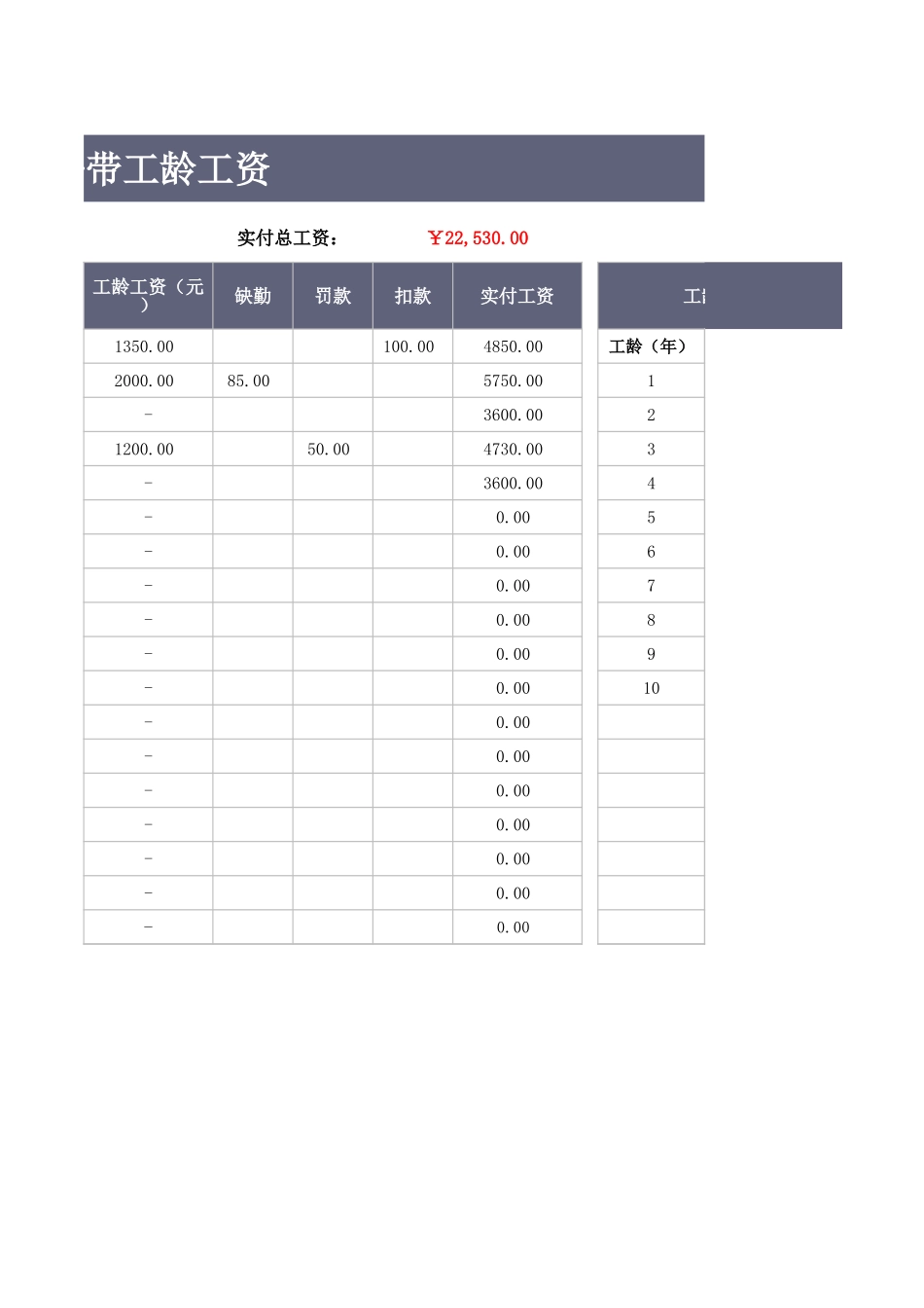 企业管理_人事管理制度_15-人力报表_工资表-带工龄工资_第2页