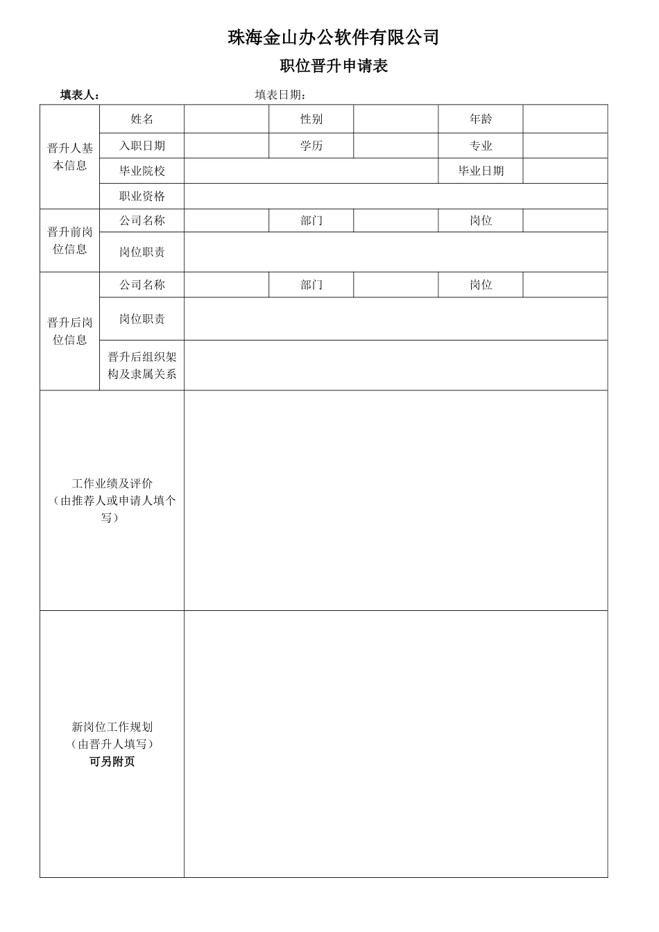 企业管理_人事管理制度_3-人事管理_3-员工晋升_3-1员工晋升和降级-晋升申请_职位晋升申请表_第1页