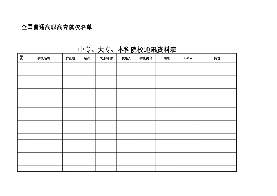 企业管理_人事管理制度_11-招聘制度_6-面试话术实例_05 制度流程_【制度手册】广东东菱凯琴集团应届毕业生管理制度（含8份配套表格）_附件2：中专、大专本科院校通讯资料表_第1页