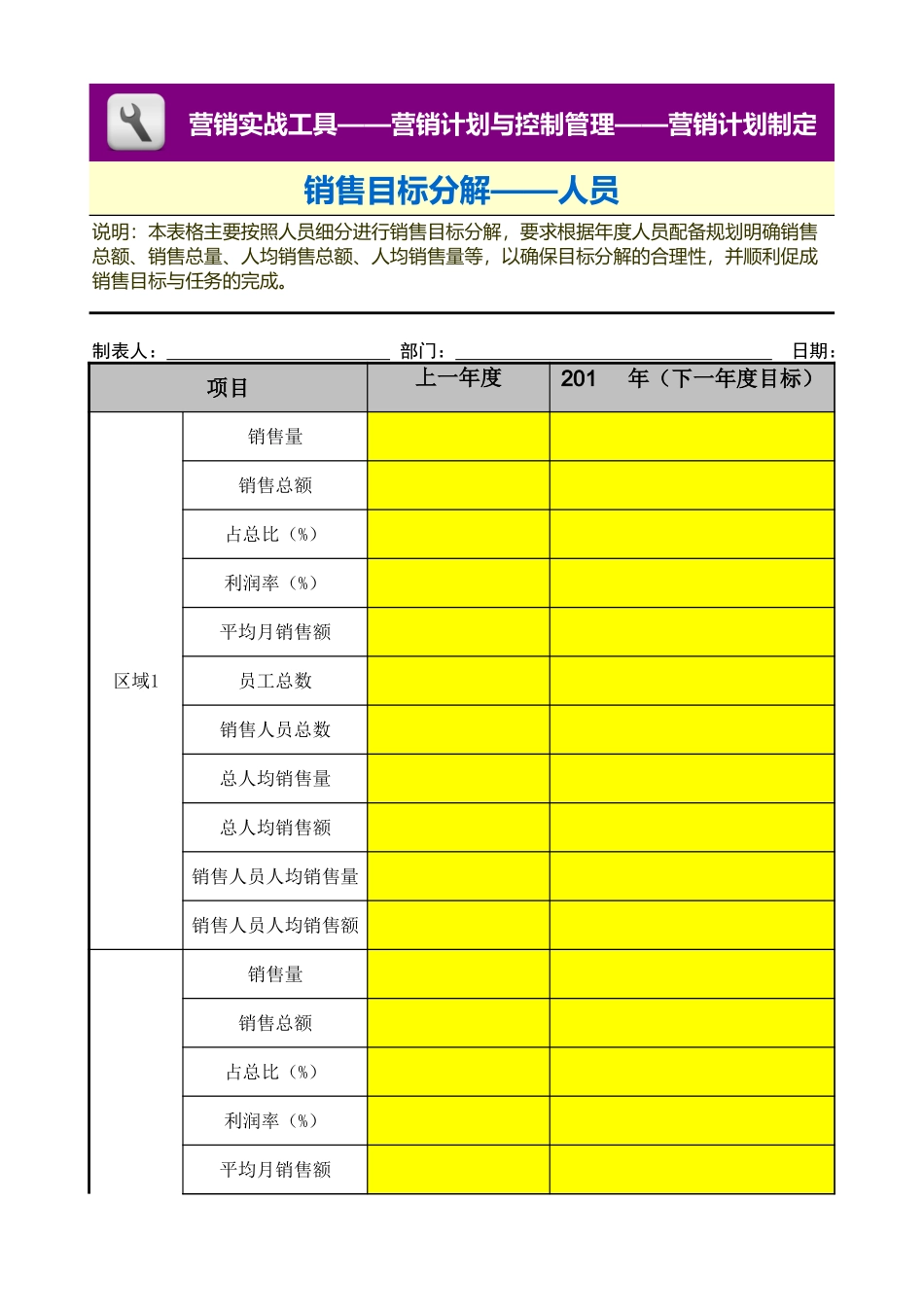 企业管理_销售管理制度_3-销售运营管理_营销决策与计划_销售目标分解——人员_第1页