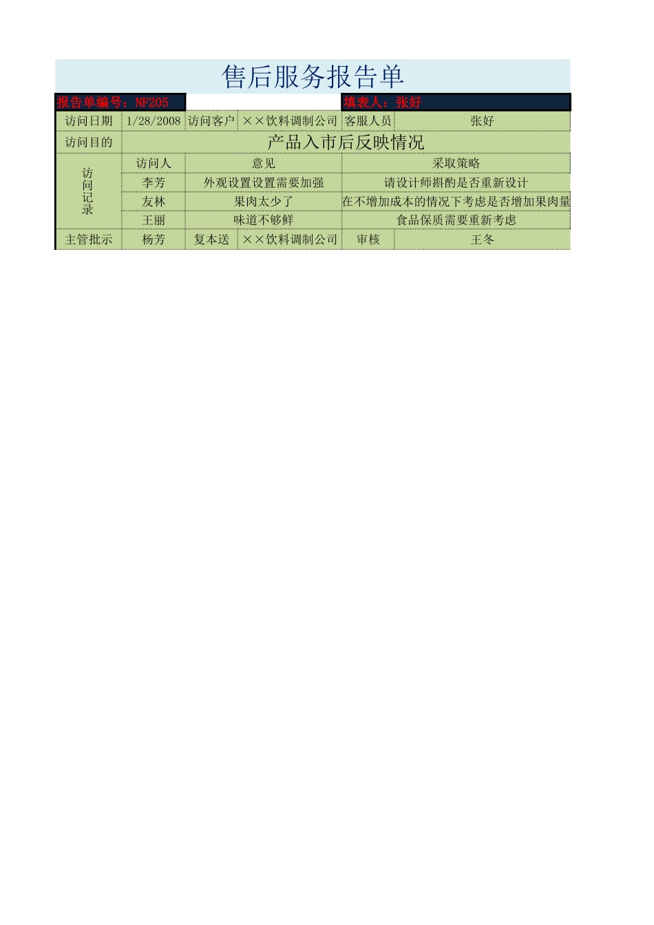 企业管理_行政管理制度_22-行政常用办公表格-188套_售后服务报告单_第1页