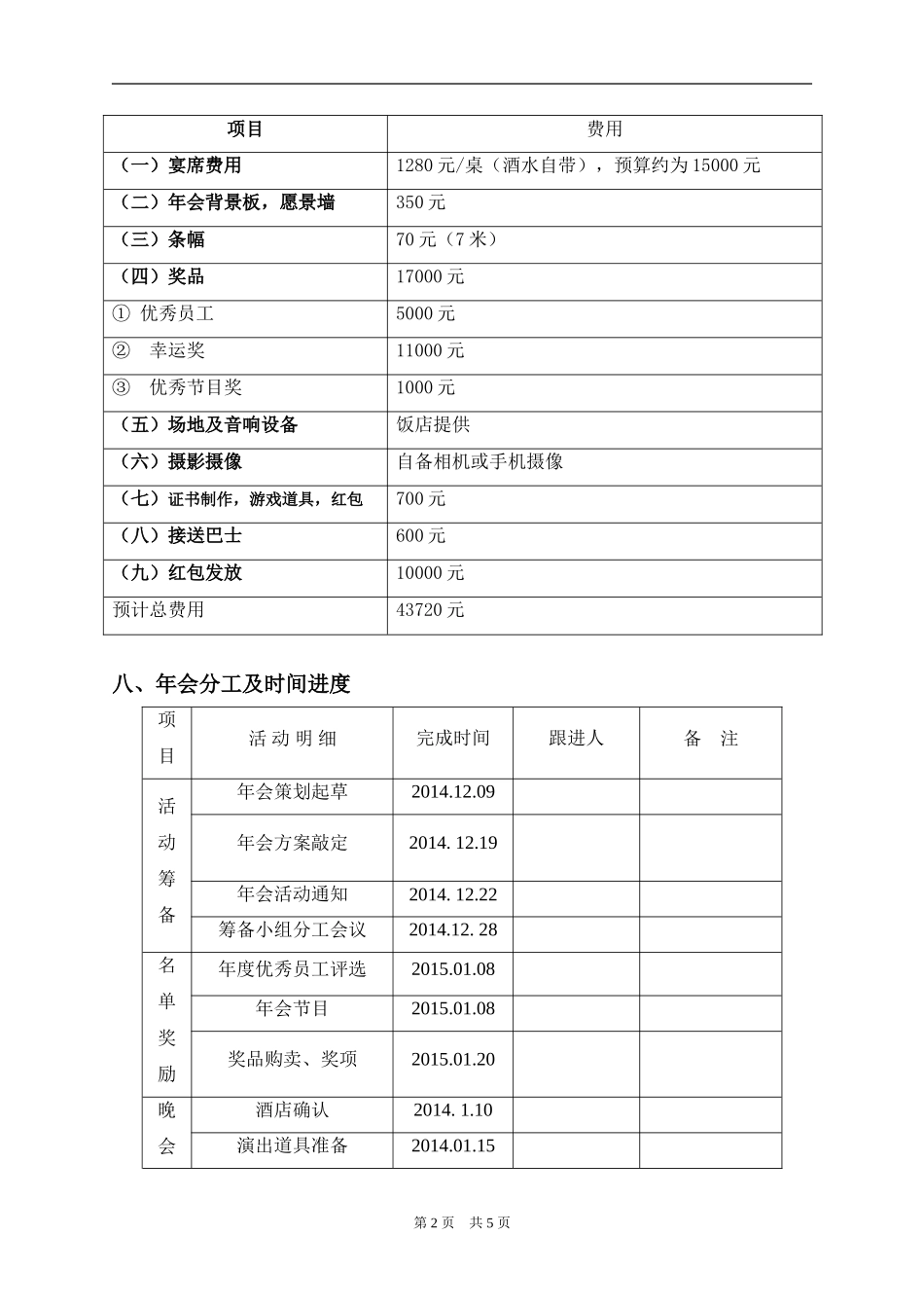 企业管理_行政管理制度_19-员工活动_4-节日福利_公司年会策划方案(定稿)_第2页