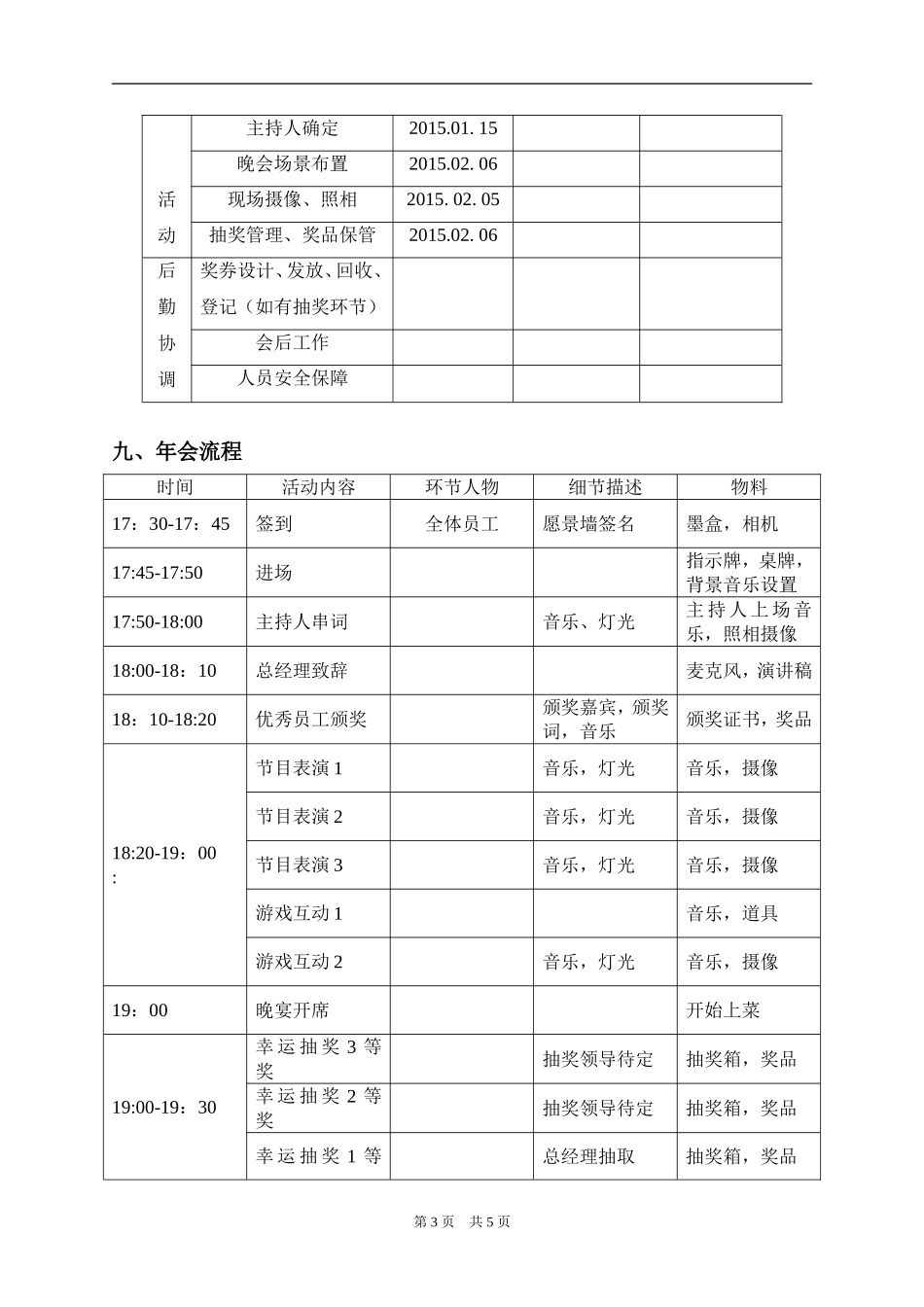 企业管理_行政管理制度_19-员工活动_4-节日福利_公司年会策划方案(定稿)_第3页