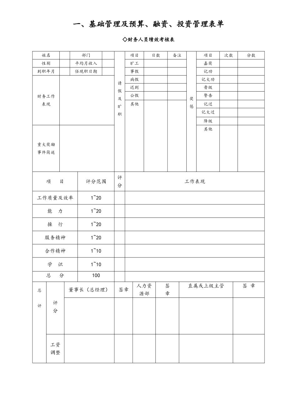 企业管理_财务管理制度_3-财务管理表格工具大全_00-【通用表格】-04-财务管理表格大全_第3页