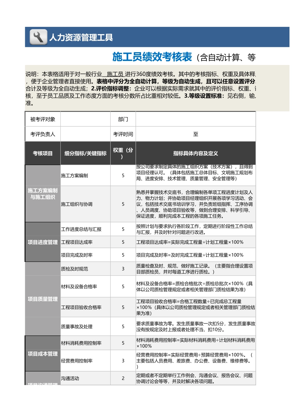 企业管理_绩效考核表_08-6-施工员绩效考核表（含自动计算、等级评价及任意设置等级）_第1页