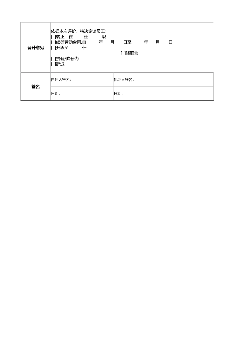 企业管理_绩效考核表_08-6-施工员绩效考核表（含自动计算、等级评价及任意设置等级）_第3页