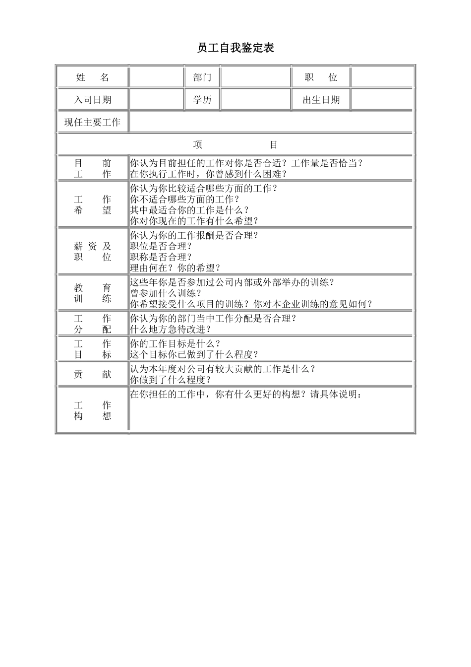 企业管理_人事管理制度_18-HR工具与表格包_( 1 )人力资源管理表格之绩效考核_员工自我鉴定表_第1页